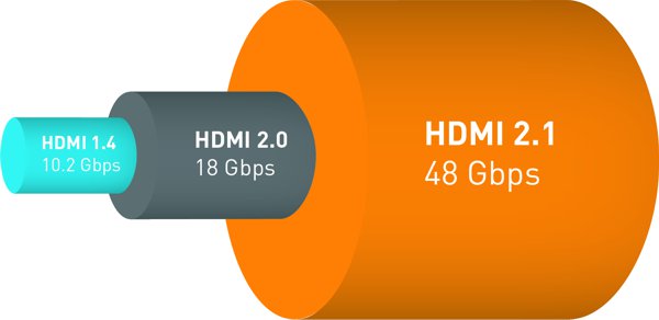 HDMI versions 150217.jpg